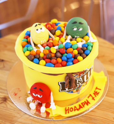 Проведение и организация детских праздников, выпускных, дня рождения. Чаепитие. Сладкий стол.