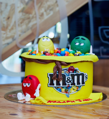 Проведение и организация детских праздников, выпускных, дня рождения. Чаепитие. Сладкий стол.