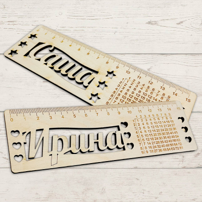 Подарок на выпускной. Подарок учителю. Подарок на день учителя.